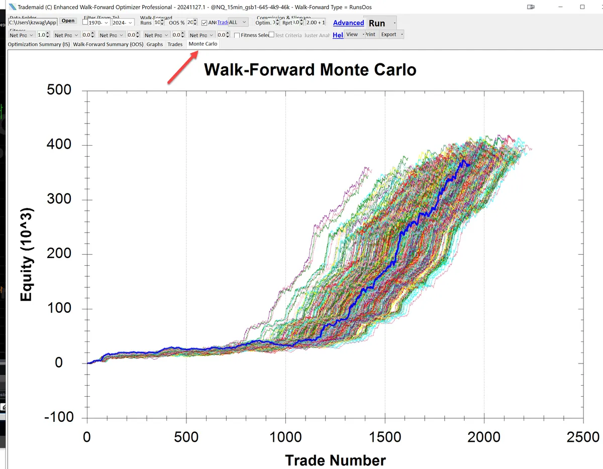EWFO Walk-Forward Monte Carlo tab: many coloured equity curves by trade number around a thick blue final equity curve
