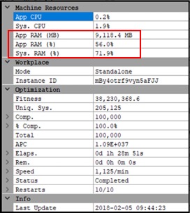 Machine resources and optimization status during build