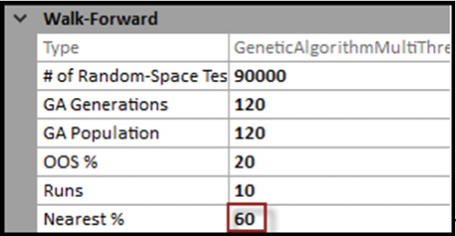 Walk-forward configuration settings showing type, test size, generations, population, OOS percentage, runs, and nearest percentage