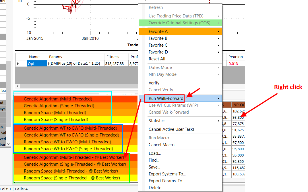 Right-click context menu highlighting Run Walk-Forward option