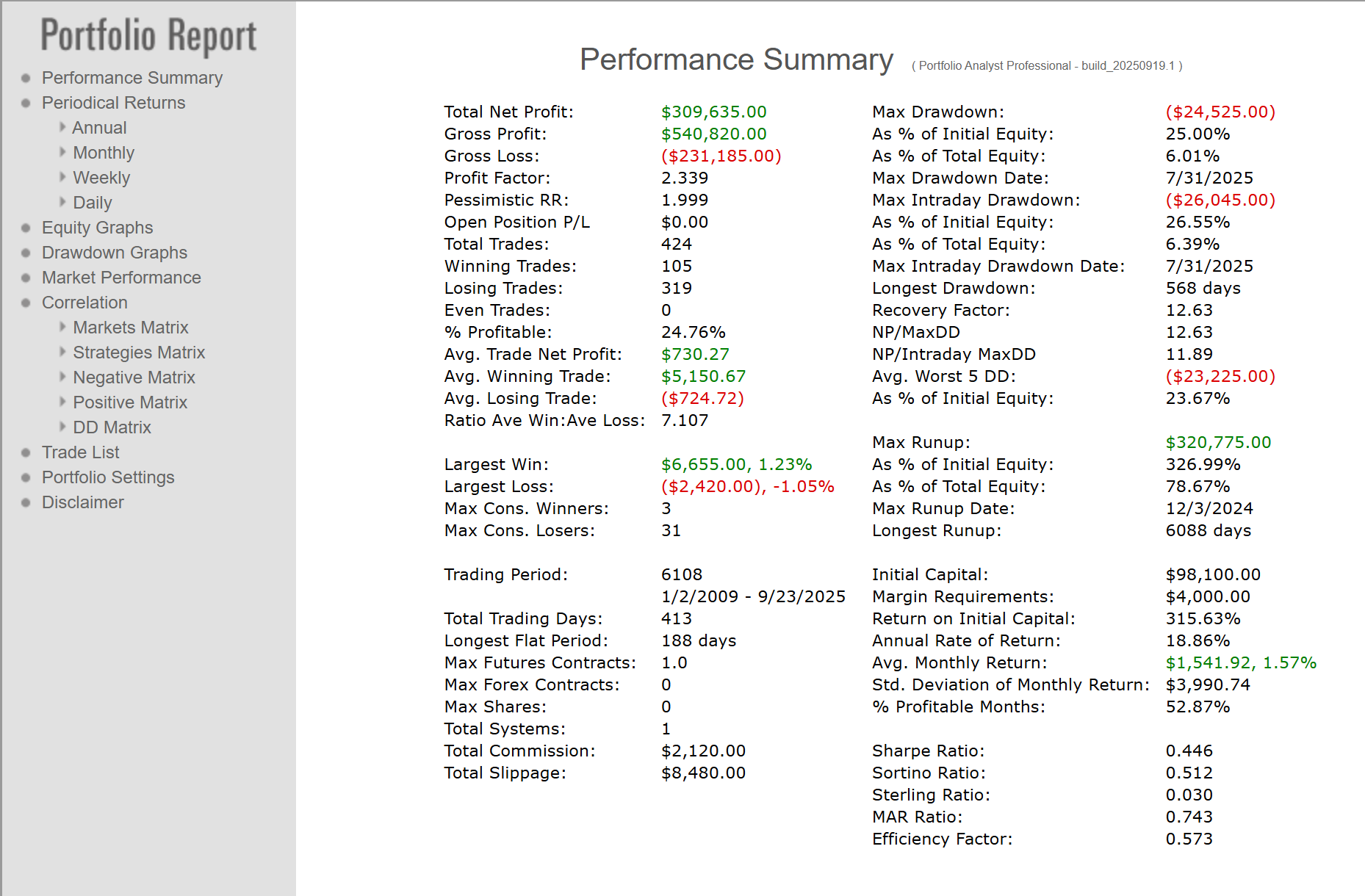 Portfolio Analyst Pro
