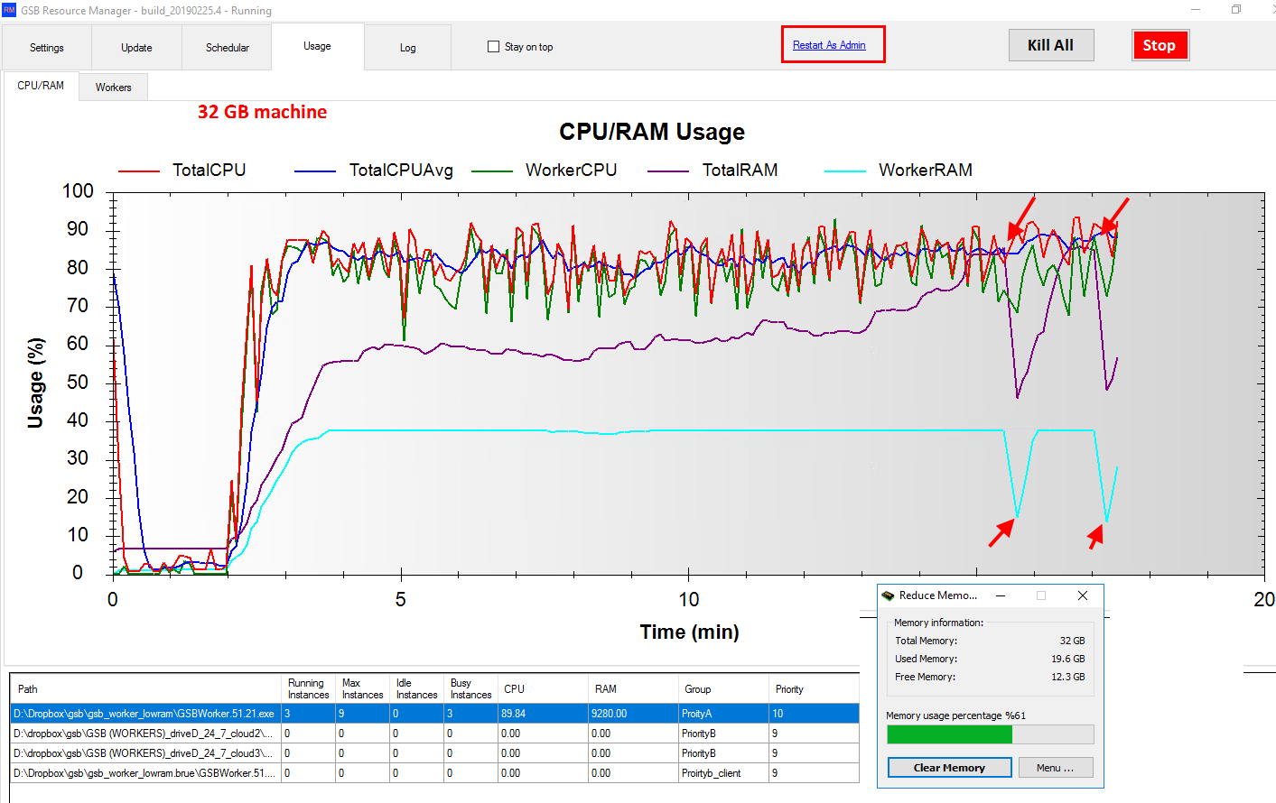 GSB Resource Manager