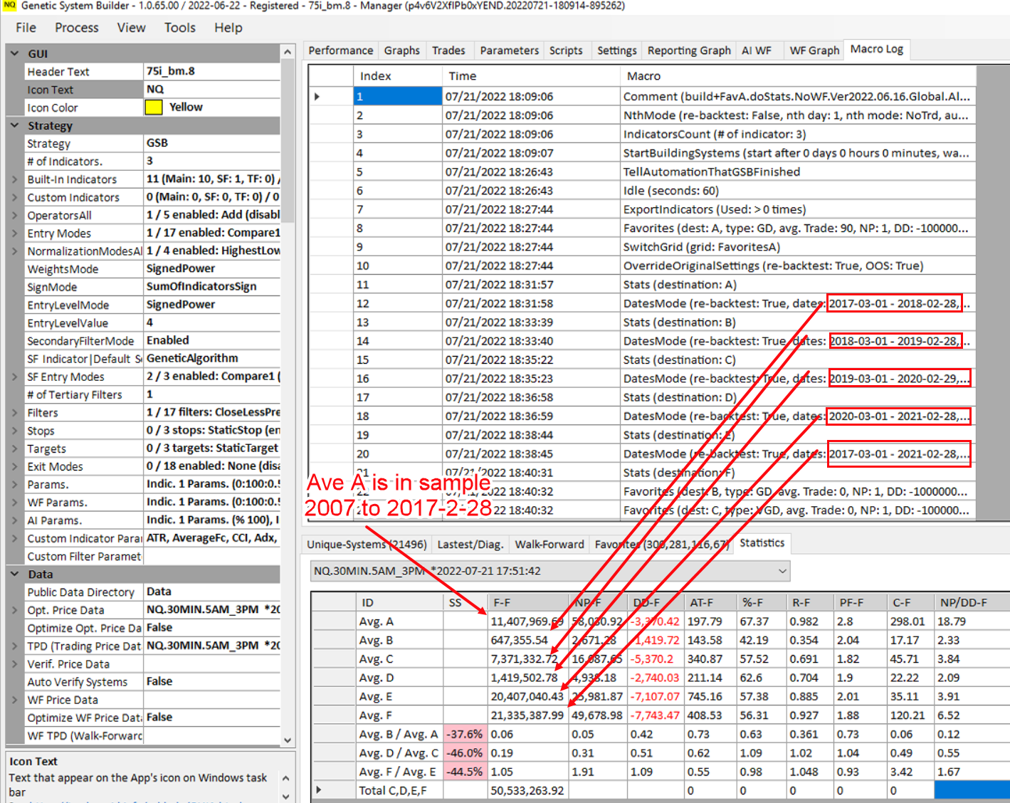 Validate Indicators