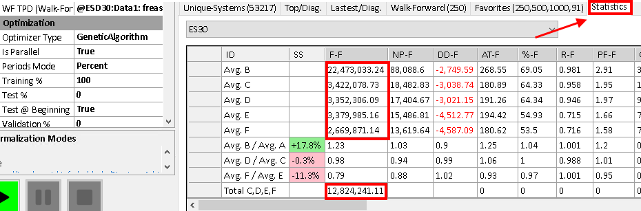 Random Baseline Statistics