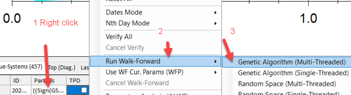 Walk-Forward submenu showing Genetic Algorithm options including Multi-Threaded and Single-Threaded variants plus Random Space options