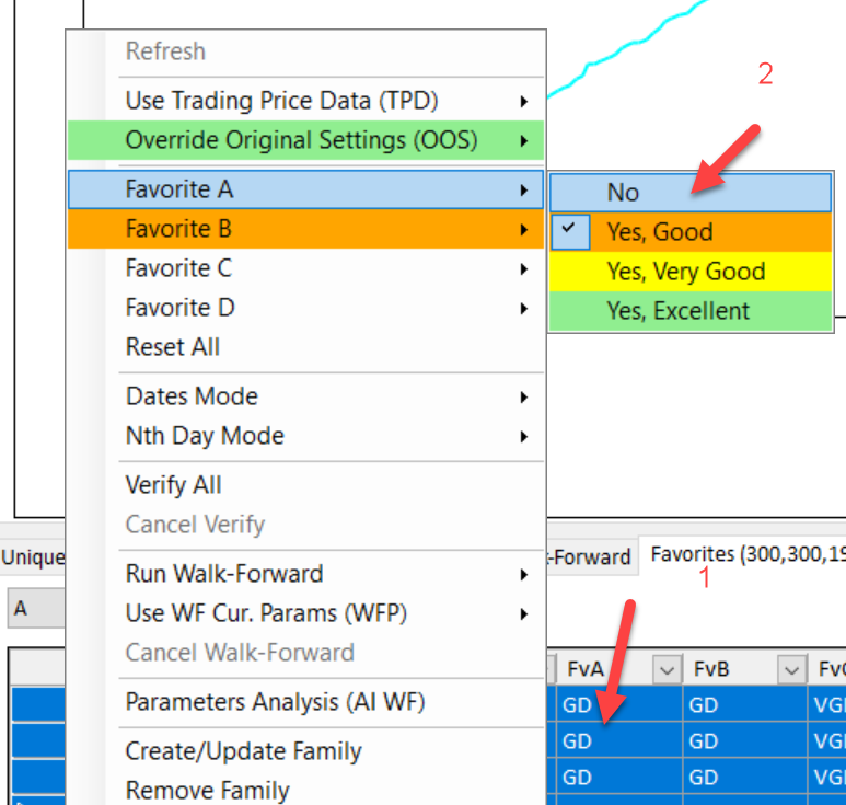 Favorites menu showing quality ratings from No to Yes Excellent, with Favorite B highlighted