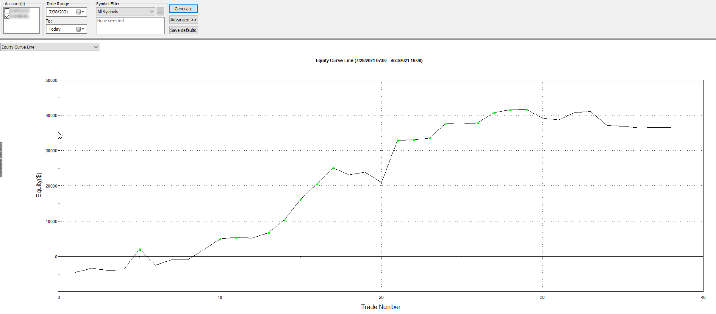 Live trading fills from TradeStation account