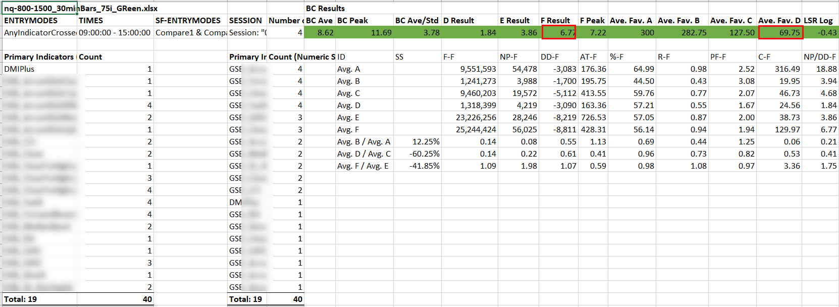 GSB Automation results spreadsheet