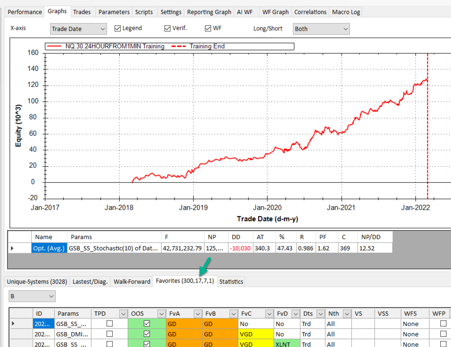 Systems in Favorites after building